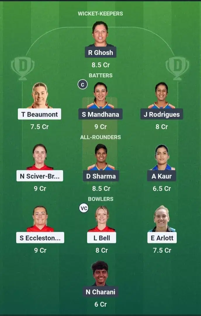 EN-W vs IN-W Dream11 Prediction, Best Dream11 Playing XI, Today Match 3rd T20I, England Women vs India Women T20I series 2025