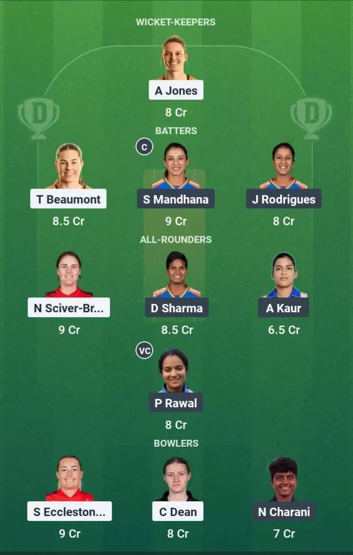 EN-W vs IN-W Dream11 Prediction, Best Dream11 Playing XI, Today Match 1st ODI, England Women vs India Women ODI series 2025