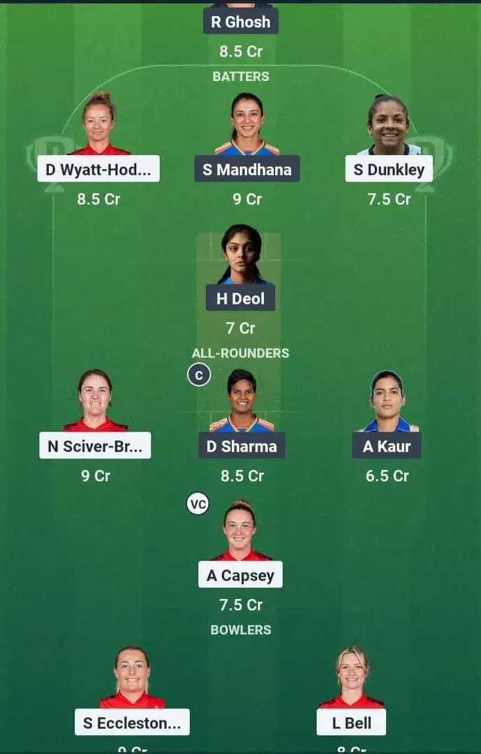 EN-W vs IN-W Dream11 Prediction, Best Dream11 Playing XI, Today Match 2nd T20I, India women's tour of England 2025