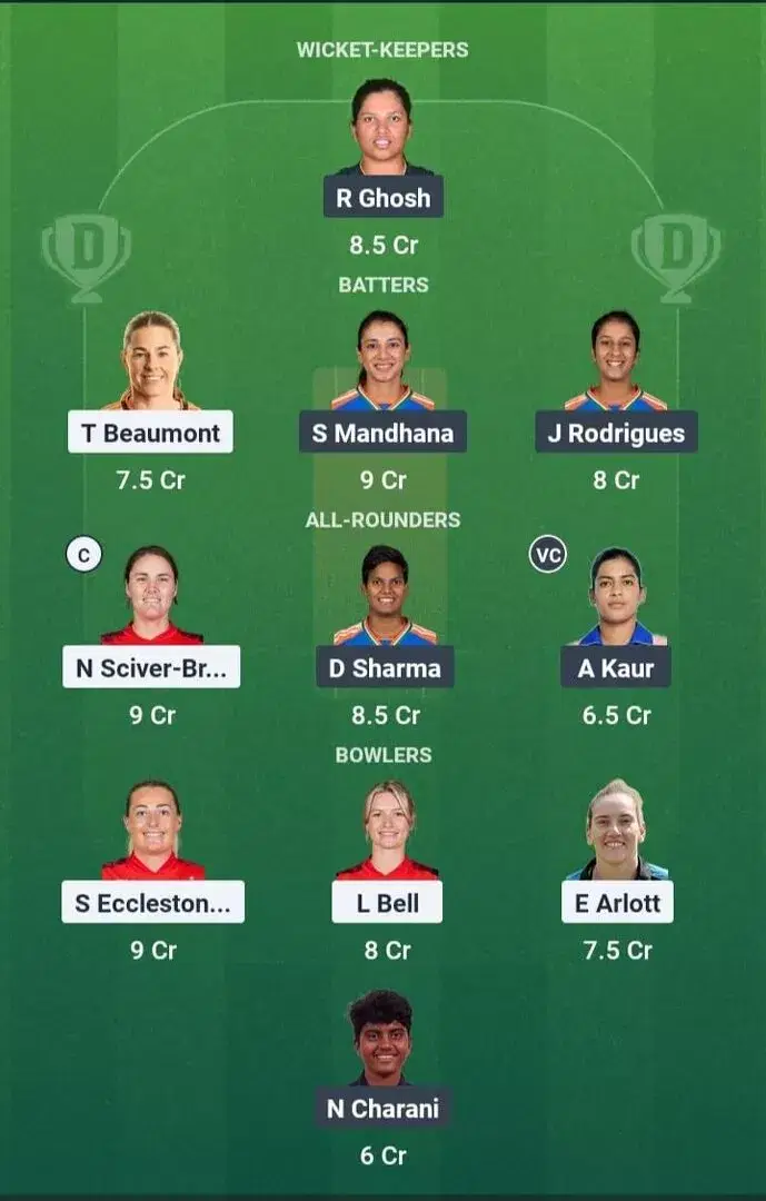 EN-W vs IN-W Dream11 Prediction, Best Dream11 Playing XI, Today Match 3rd T20I, England Women vs India Women T20I series 2025