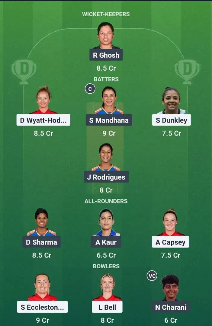 EN-W vs IN-W Dream11 Prediction, Best Dream11 Playing XI, Today Match 4th T20I, England Women vs India Women T20I series 2025