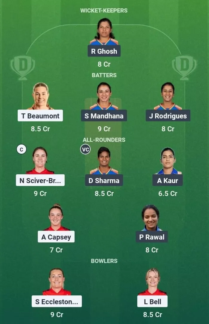 EN-W vs IN-W Dream11 Prediction, Best Dream11 Playing XI, Today Match 1st ODI, England Women vs India Women ODI series 2025