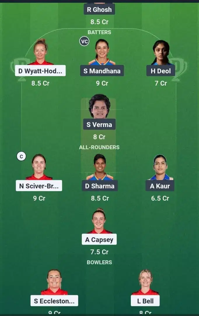 EN-W vs IN-W Dream11 Prediction, Best Dream11 Playing XI, Today Match 2nd T20I, India women's tour of England 2025