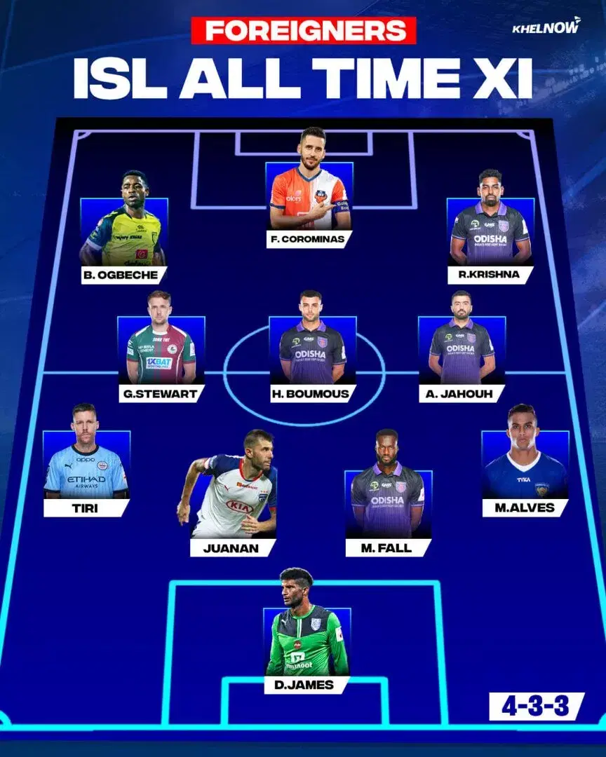 ISL All Time Best Foreigners XI; Ferran Corominas, Hugo Boumous, Tiri & more