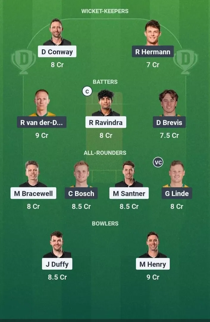 NZ vs SA Dream11 Prediction, Best Dream11 Playing XI, Today Match 5th T20I, T20I Tri-Series in Zimbabwe 2025