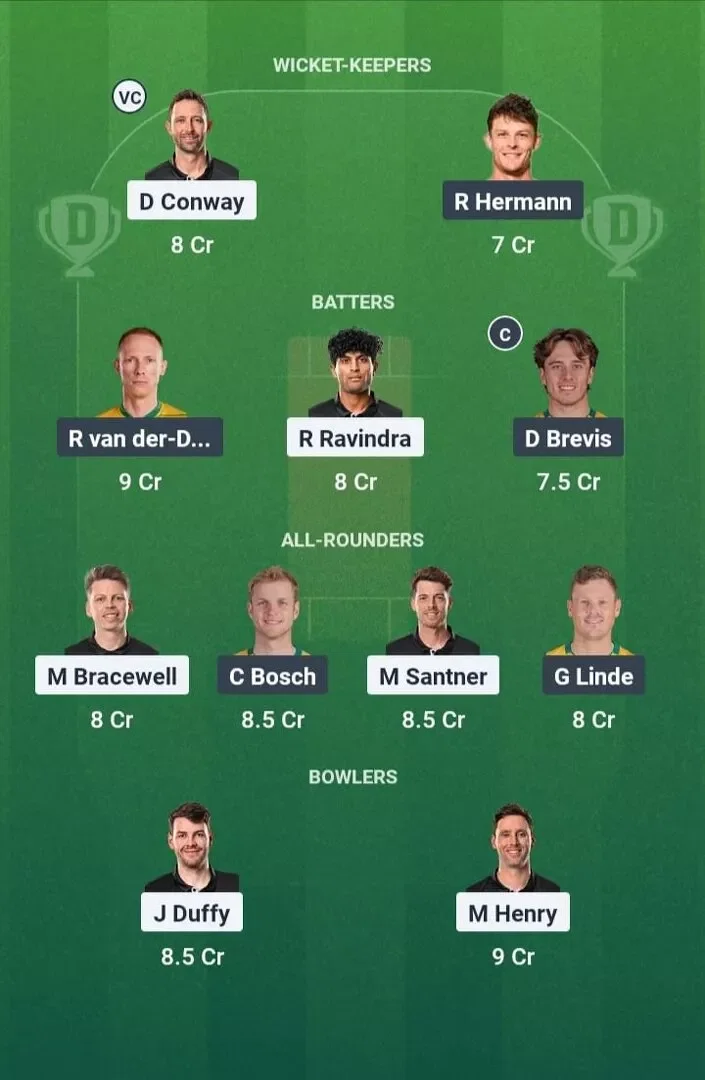 NZ vs SA Dream11 Prediction, Best Dream11 Playing XI, Today Match 5th T20I, T20I Tri-Series in Zimbabwe 2025