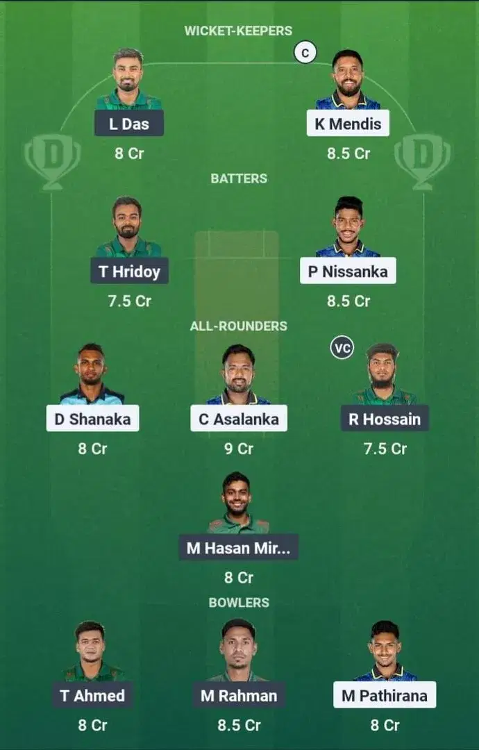 SL vs BAN Dream11 Prediction, Best Dream11 Playing XI, Today Match 1st T20I, Sri Lanka vs Bangladesh T20I series 2025