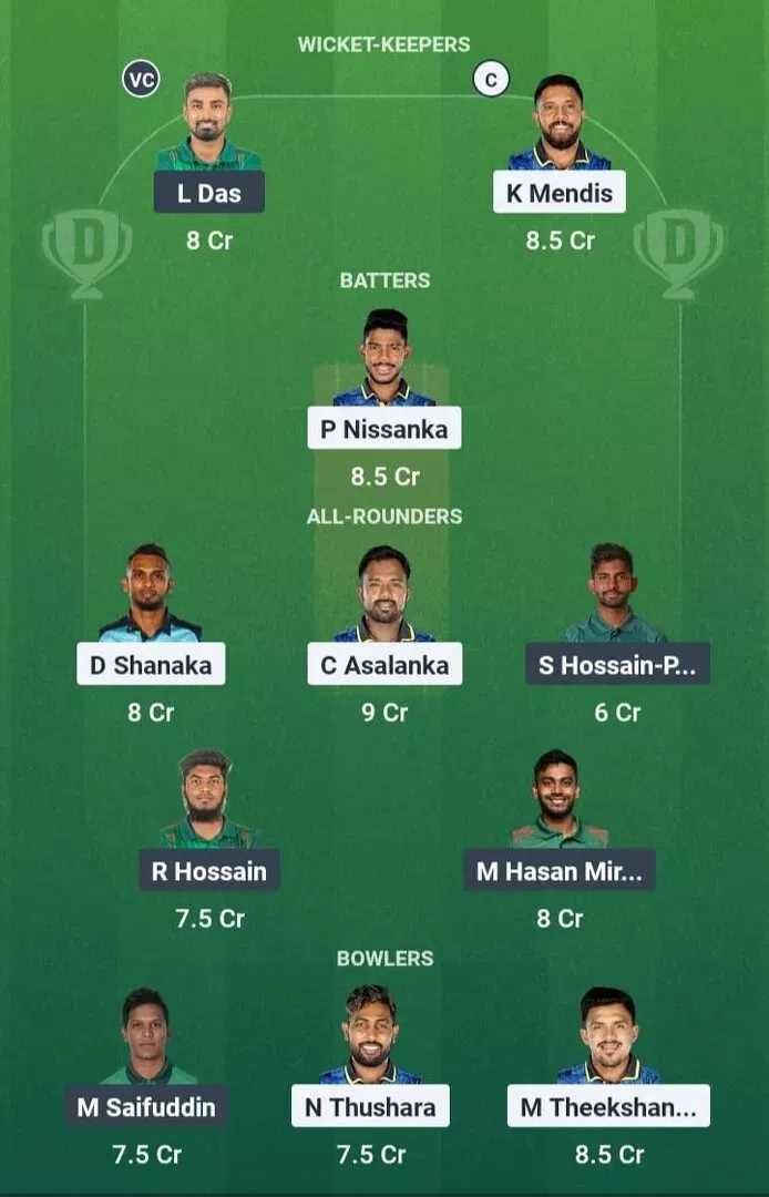 SL vs BAN Dream11 Prediction, Best Dream11 Playing XI, Today Match 3rd T20I, Sri Lanka vs Bangladesh T20I series 2025