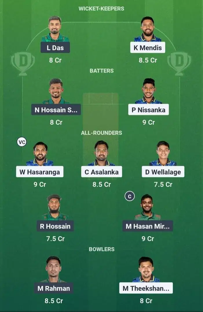 SL vs BAN Dream11 Prediction, Dream11 Playing XI, Today Match 1st ODI, Sri Lanka vs Bangladesh ODI series 2025