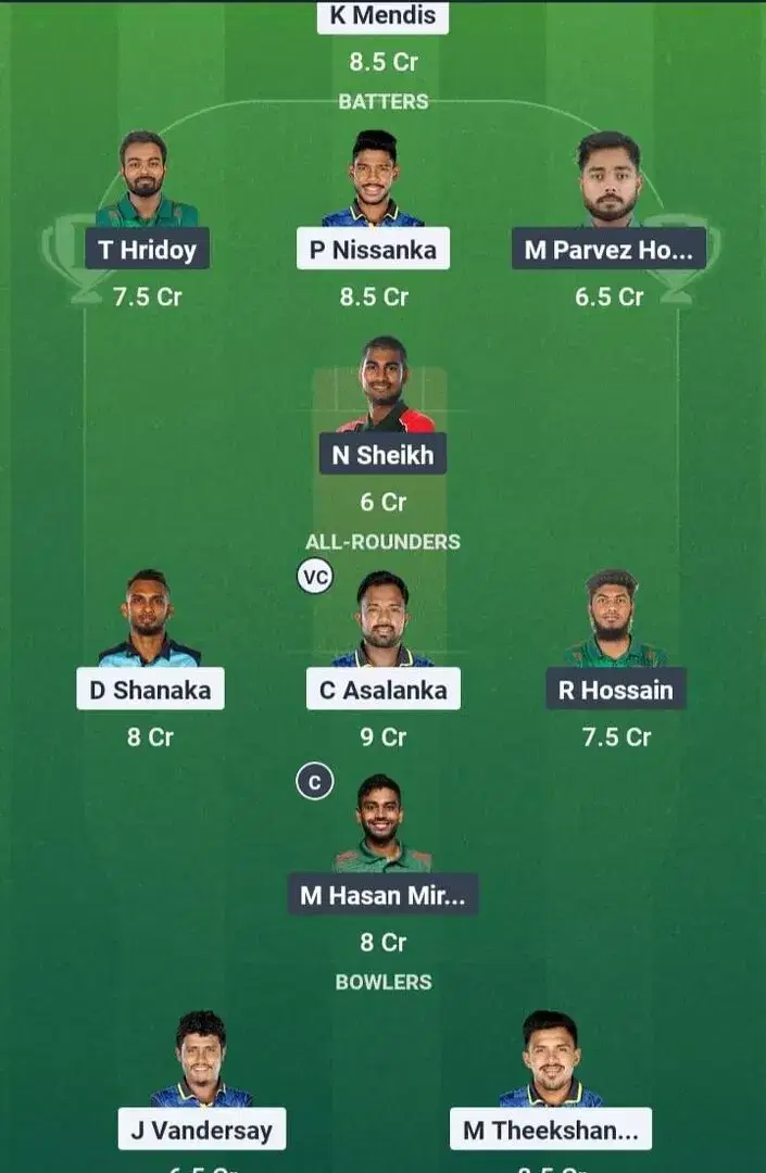 SL vs BAN Dream11 Prediction, Best Dream11 Playing XI, Today Match 2nd T20I, Sri Lanka vs Bangladesh T20I series 2025