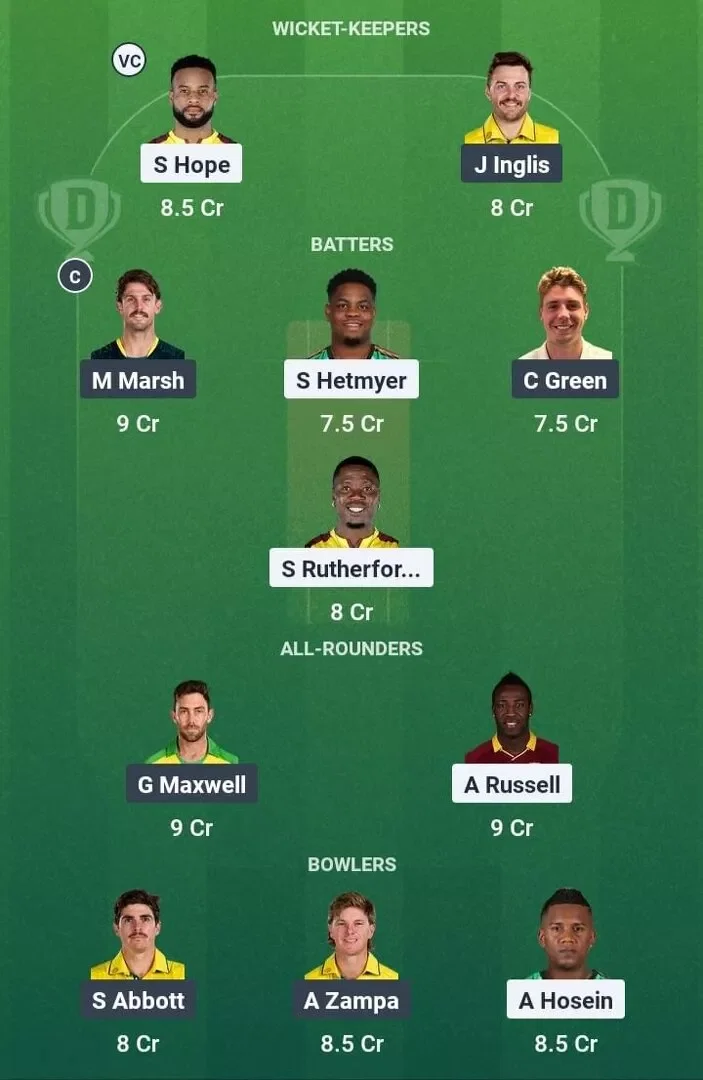 WI vs AUS Dream11 Prediction, Best Dream11 Playing XI, Today Match 1st T20I, West Indies vs Australia T20I series 2025