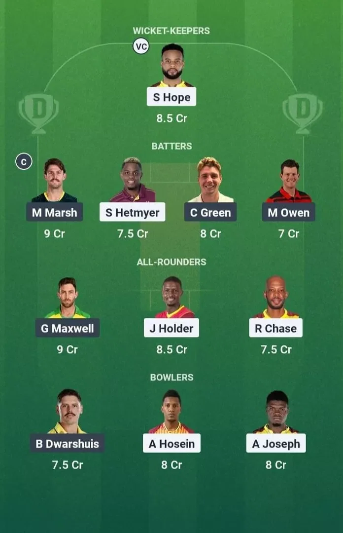 WI vs AUS Dream11 Prediction, Best Dream11 Playing XI, Today Match 2nd T20I, West Indies vs Australia T20I series 2025