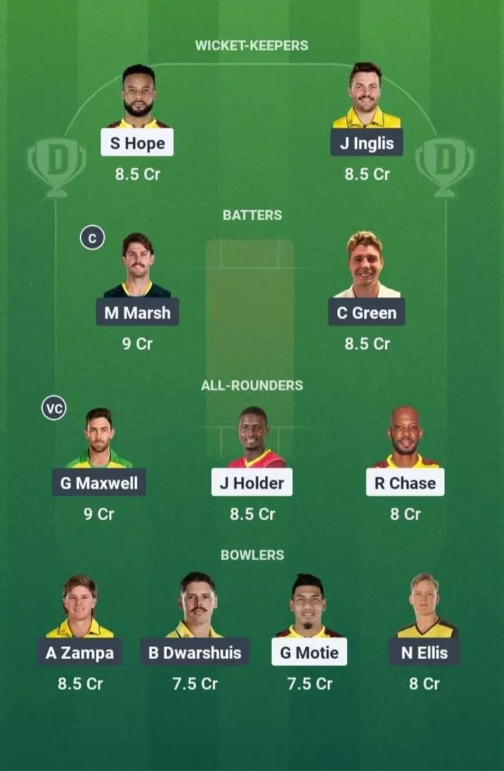 WI vs AUS Dream11 Prediction, Best Dream11 Playing XI, Today Match 3rd T20I, West Indies vs Australia T20I series 2025