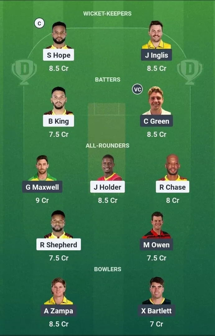 WI vs AUS Dream11 Prediction, Best Dream11 Playing XI, Today Match 5th T20I, West Indies vs Australia T20I series 2025
