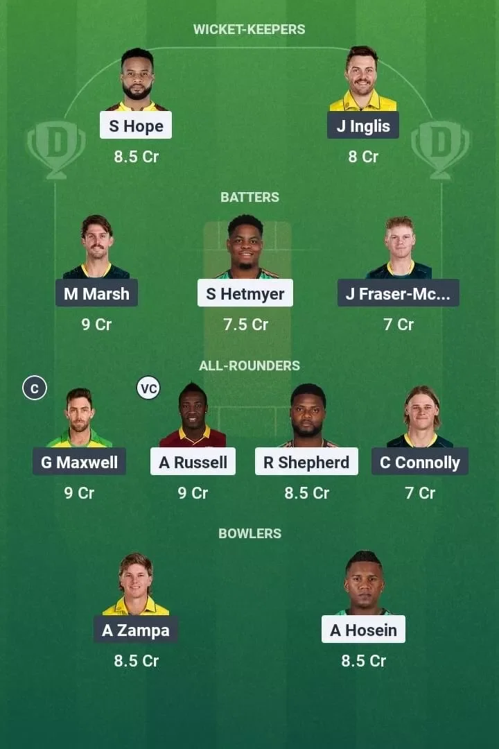 WI vs AUS Dream11 Prediction, Best Dream11 Playing XI, Today Match 1st T20I, West Indies vs Australia T20I series 2025