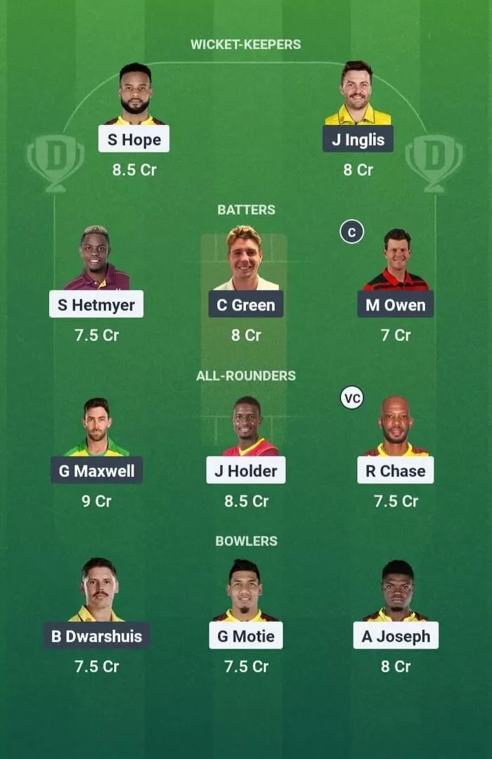 WI vs AUS Dream11 Prediction, Best Dream11 Playing XI, Today Match 2nd T20I, West Indies vs Australia T20I series 2025