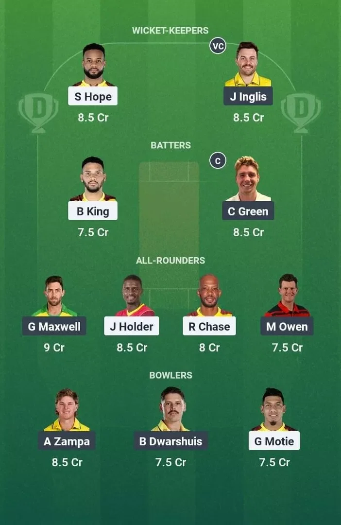 WI vs AUS Dream11 Prediction, Best Dream11 Playing XI, Today Match 3rd T20I, West Indies vs Australia T20I series 2025