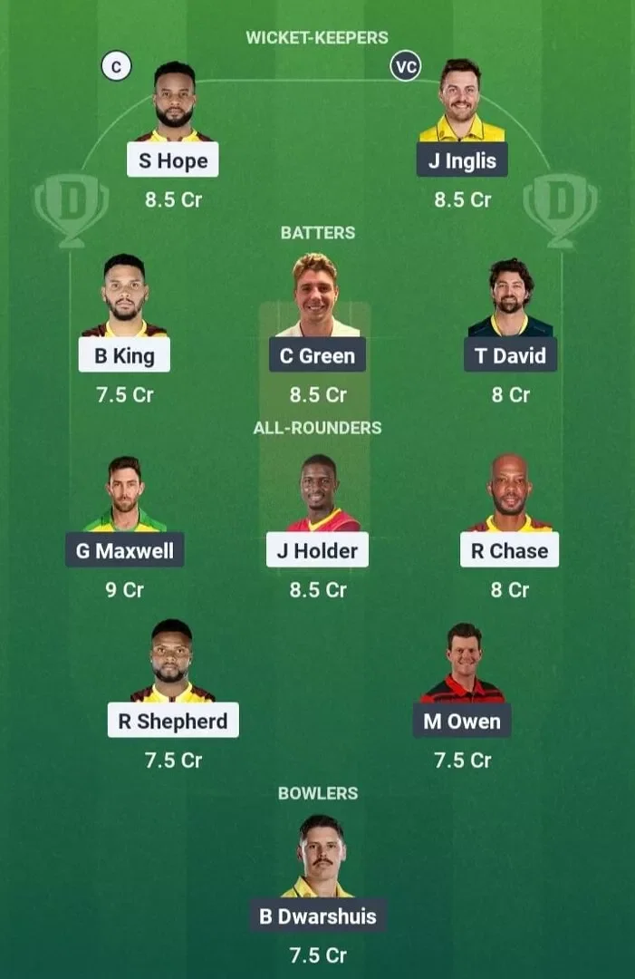 WI vs AUS Dream11 Prediction, Best Dream11 Playing XI, Today Match 4th T20I, West Indies vs Australia T20I series 2025