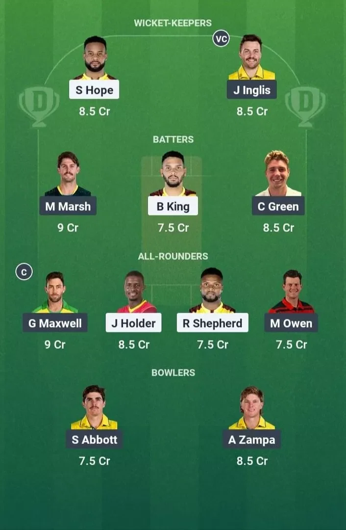 WI vs AUS Dream11 Prediction, Best Dream11 Playing XI, Today Match 5th T20I, West Indies vs Australia T20I series 2025