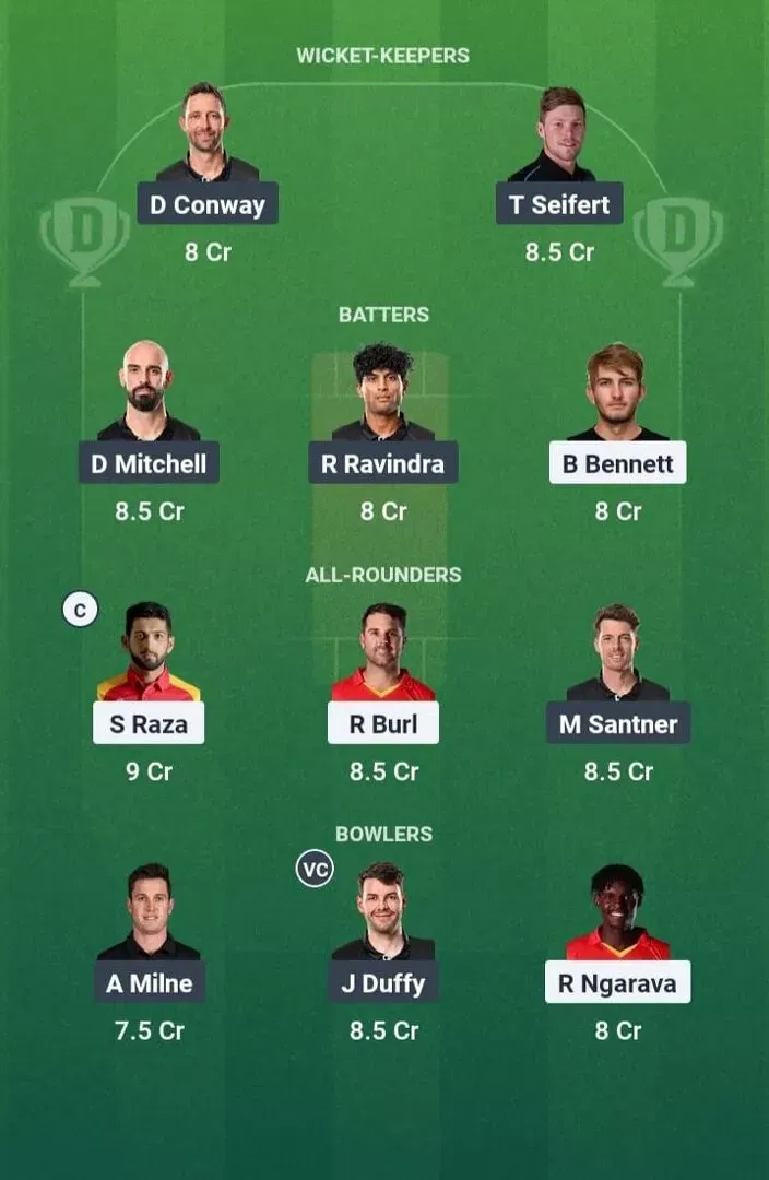 ZIM vs NZ Dream11 Prediction, Best Dream11 Playing XI, Today Match 6th T20I, T20I Tri-Series in Zimbabwe 2025