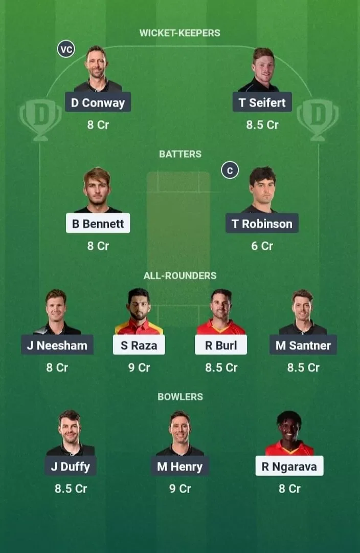 ZIM vs NZ Dream11 Prediction, Best Dream11 Playing XI, Today Match 3rd T20I, T20I Tri-Series in Zimbabwe 2025
