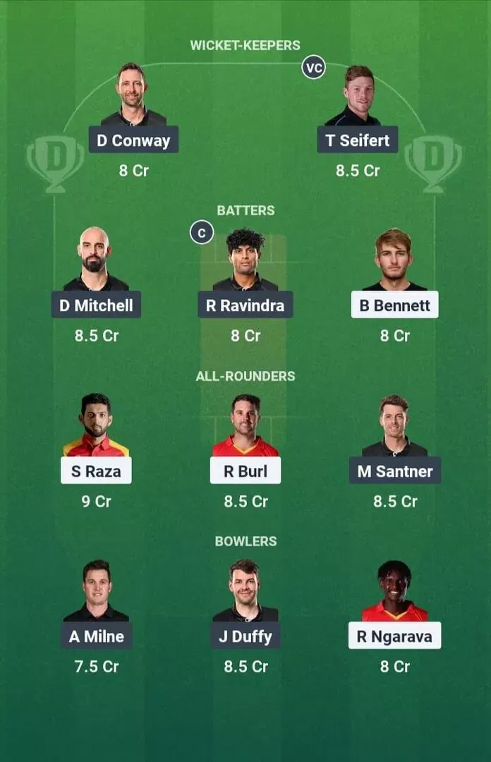 ZIM vs NZ Dream11 Prediction, Best Dream11 Playing XI, Today Match 6th T20I, T20I Tri-Series in Zimbabwe 2025