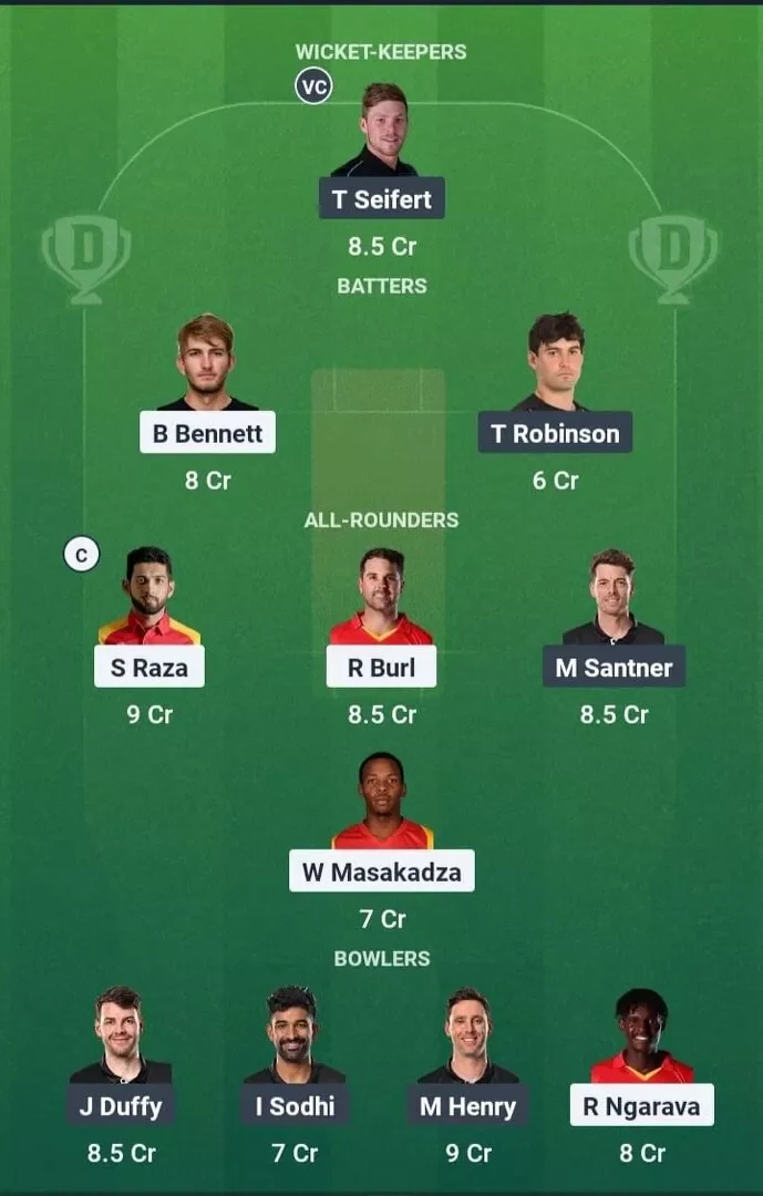 ZIM vs NZ Dream11 Prediction, Best Dream11 Playing XI, Today Match 3rd T20I, T20I Tri-Series in Zimbabwe 2025