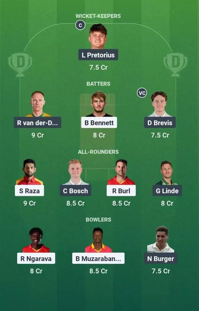 ZIM vs SA Dream11 Prediction, Best Dream11 Playing XI, Today Match 1st T20I, T20I Tri-Series in Zimbabwe 2025