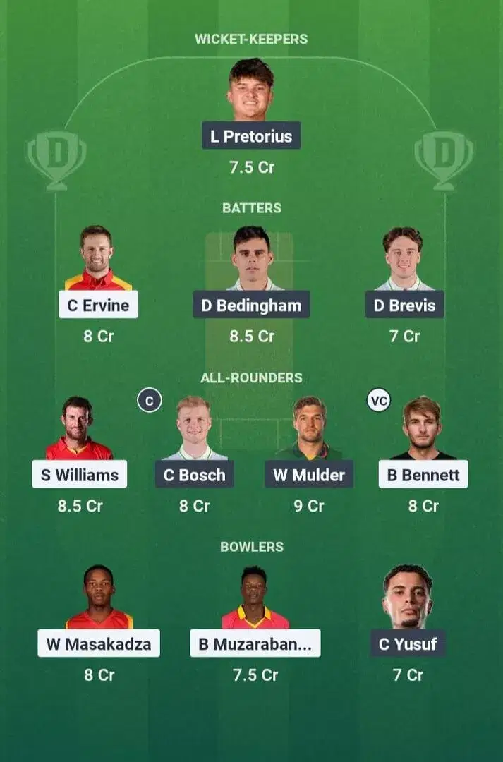 ZIM vs SA Dream11 Prediction, Best Dream11 Playing XI, Today Match 2nd test, Zimbabwe vs South Africa test series 2025