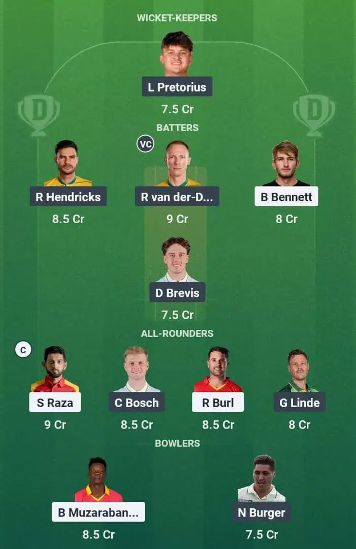 ZIM vs SA Dream11 Prediction, Best Dream11 Playing XI, Today Match 1st T20I, T20I Tri-Series in Zimbabwe 2025