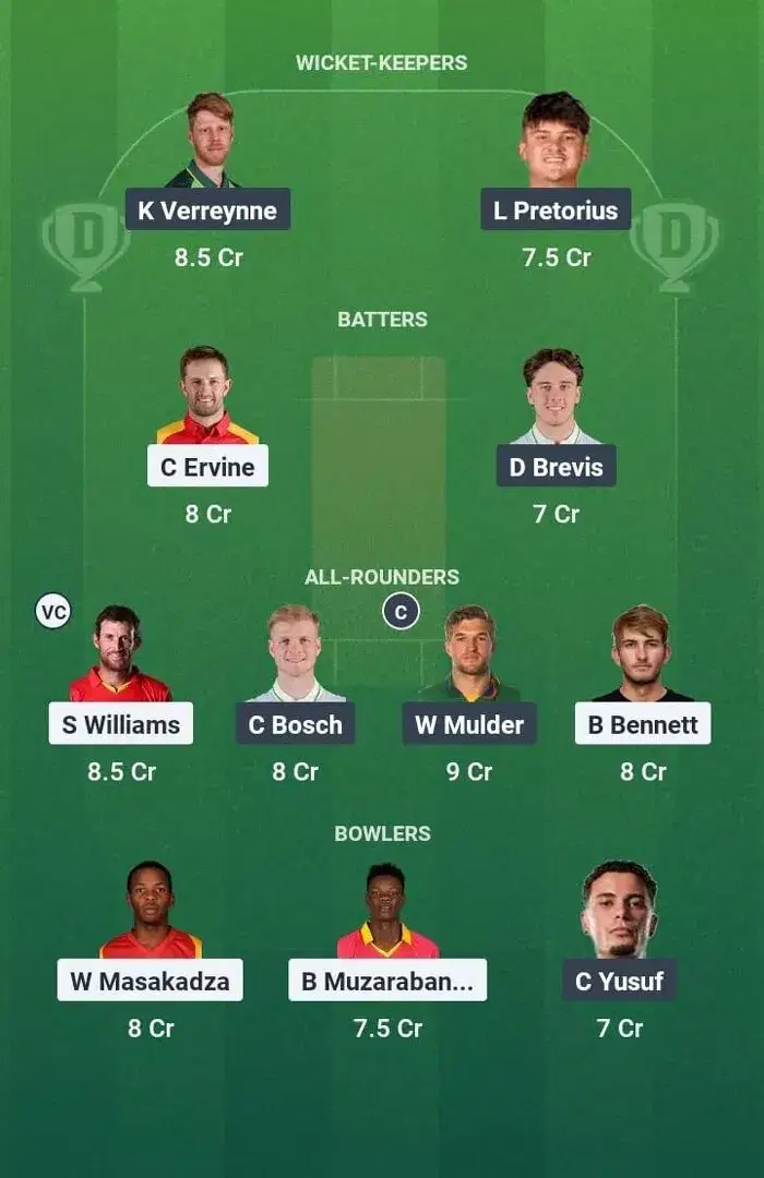 ZIM vs SA Dream11 Prediction, Best Dream11 Playing XI, Today Match 2nd test, Zimbabwe vs South Africa test series 2025