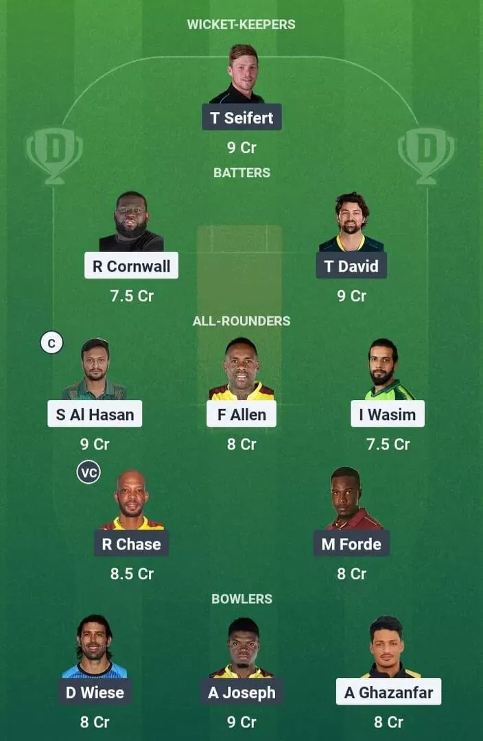 ABF vs SKL Dream11 Prediction, Dream11 Playing XI, Today Match 5, CPL T20 2025