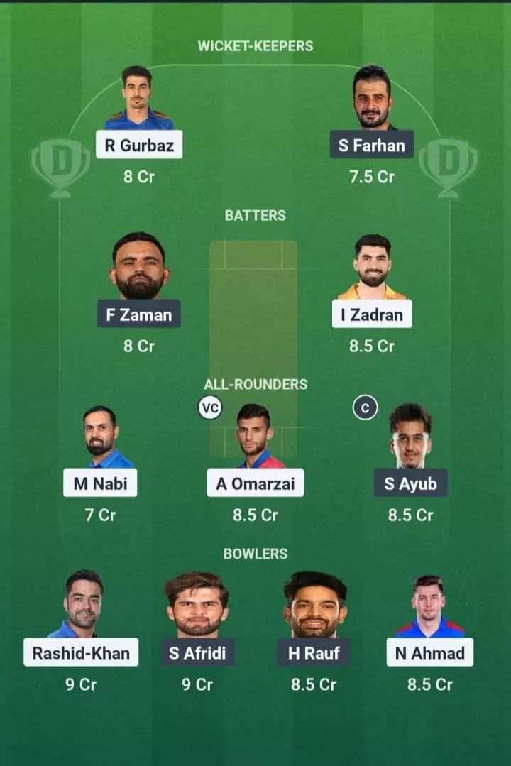 AFG vs PAK Dream11 Prediction, Best Dream11 Playing XI, Today Match 1st T20I, UAE T20I Tri-Series 2025