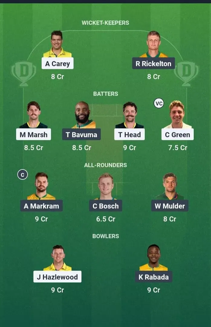 AUS vs SA Dream11 Prediction, Best Dream11 Playing XI, Today Match 1st ODI, Australia vs South Africa ODI series 2025