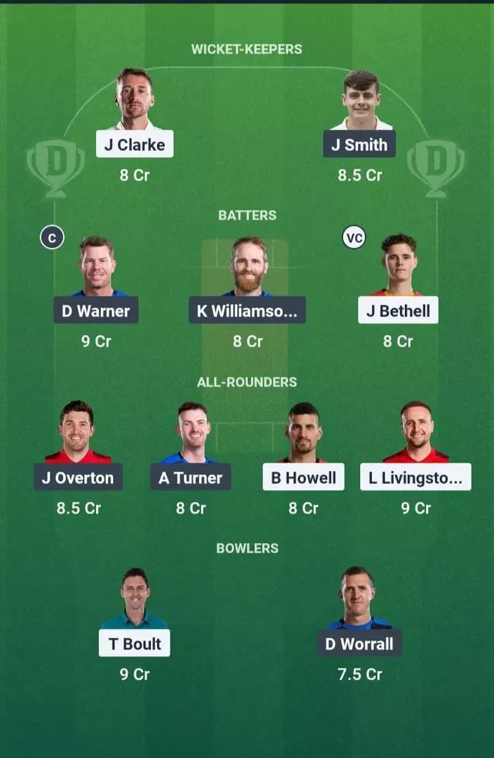 BPH vs LNS Dream11 Prediction, Dream11 Playing XI, Today Match 18, The Hundred Men 2025