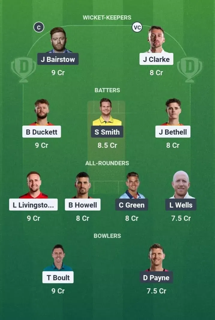 BPH vs WEF Dream11 Prediction, Dream11 Playing XI, Today Match 24, The Hundred Men 2025