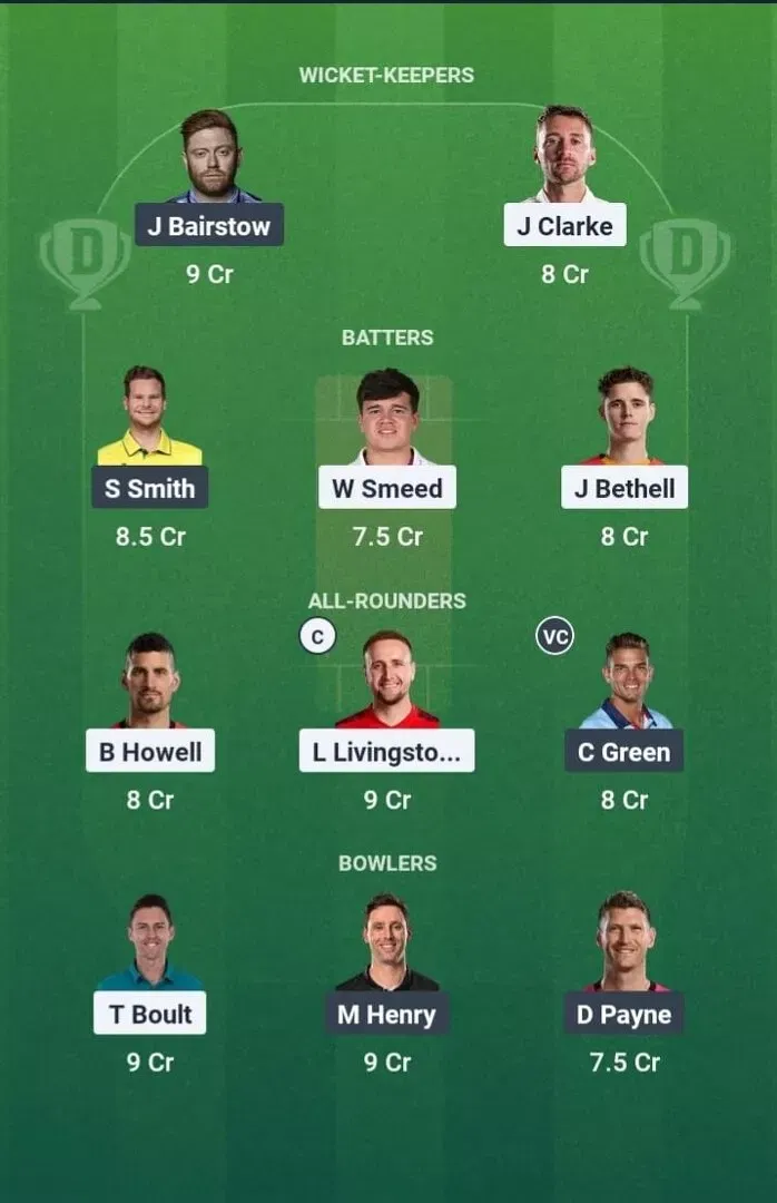 BPH vs WEF Dream11 Prediction, Dream11 Playing XI, Today Match 24, The Hundred Men 2025