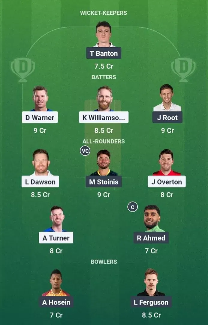 LNS vs TRT Dream11 Prediction, Dream11 Playing XI, Today Match 13, The Hundred Men 2025