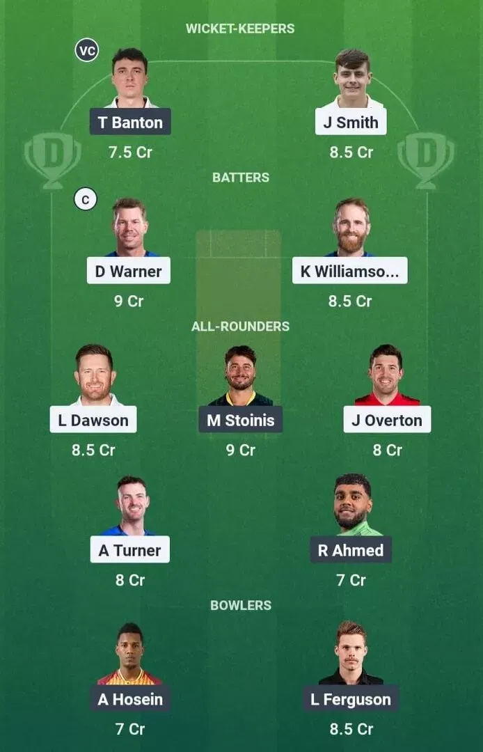LNS vs TRT Dream11 Prediction, Dream11 Playing XI, Today Match 13, The Hundred Men 2025