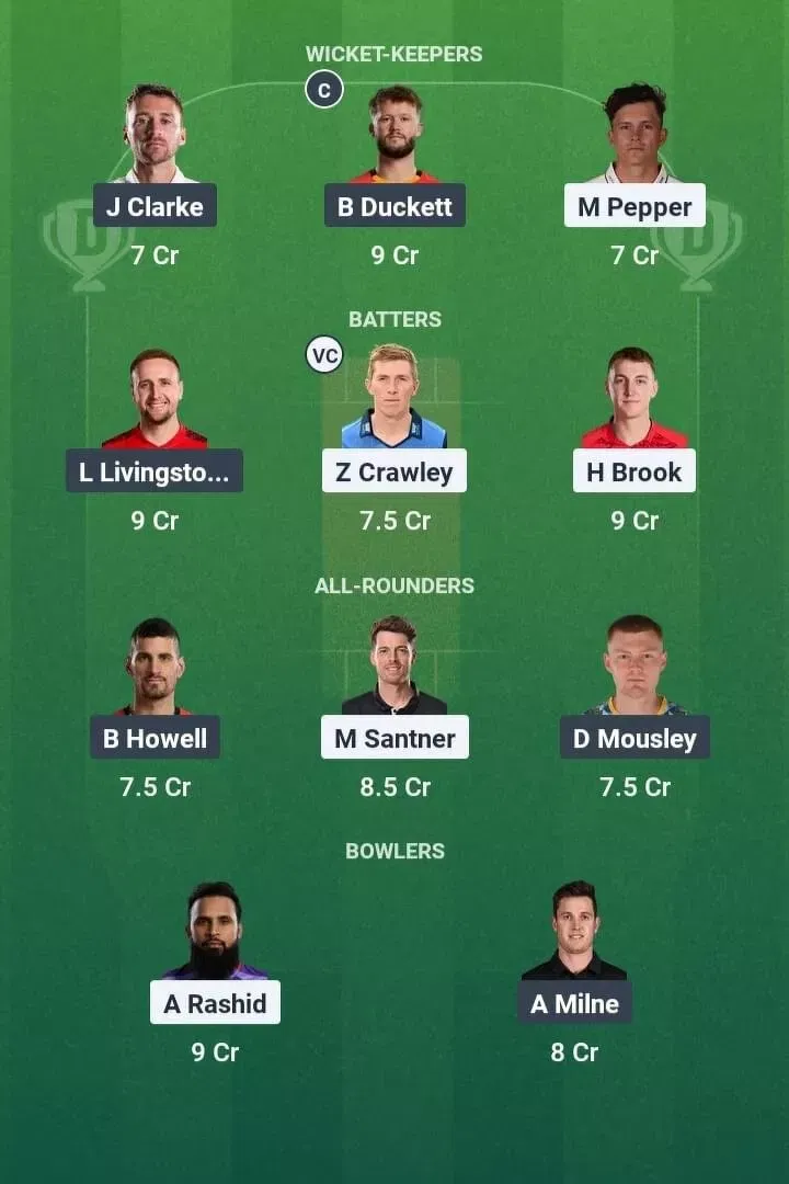 NOS vs BPH Dream11 Prediction, Dream11 Playing XI, Today Match 14, The Hundred Men 2025