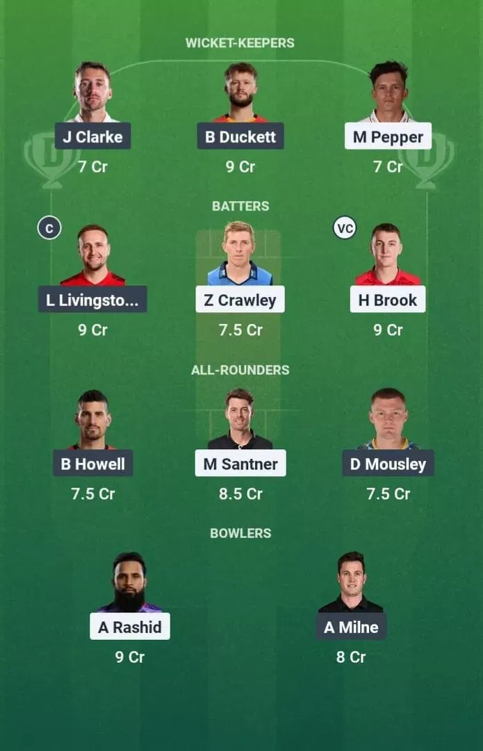 NOS vs BPH Dream11 Prediction, Dream11 Playing XI, Today Match 14, The Hundred Men 2025