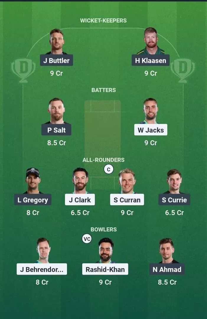 OVI vs MNR Dream11 Prediction, Dream11 Playing XI, Today Match 5, The Hundred Men 2025