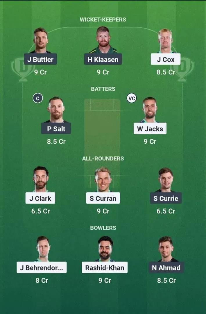 OVI vs MNR Dream11 Prediction, Dream11 Playing XI, Today Match 5, The Hundred Men 2025