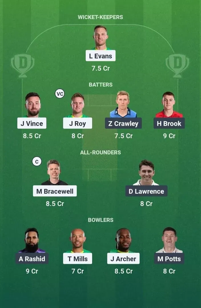 SOB vs NOS Dream11 Prediction, Dream11 Playing XI, Today Match 11, The Hundred Men 2025