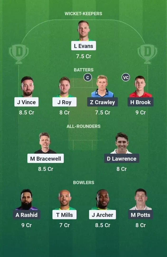 SOB vs NOS Dream11 Prediction, Dream11 Playing XI, Today Match 11, The Hundred Men 2025