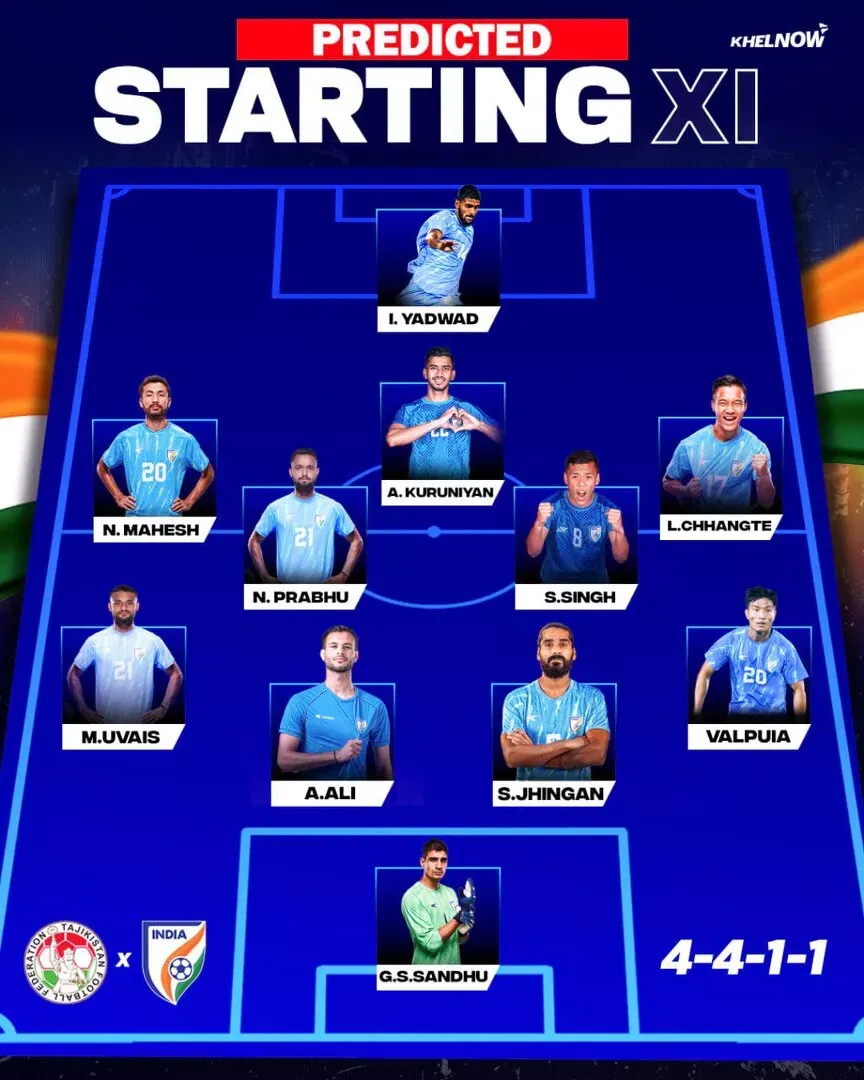 India vs Tajikistan: How should Indian football team line up for CAFA Nations Cup opener?
