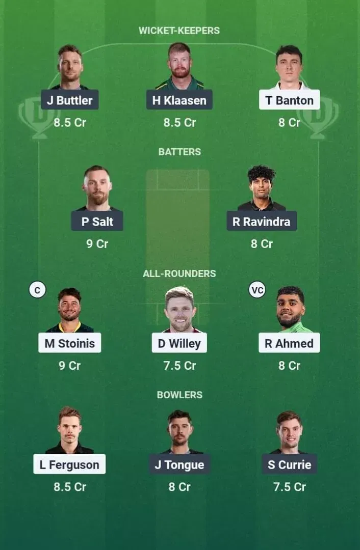 TRT vs MNR Dream11 Prediction, Dream11 Playing XI, Today Match 20, The Hundred Men 2025