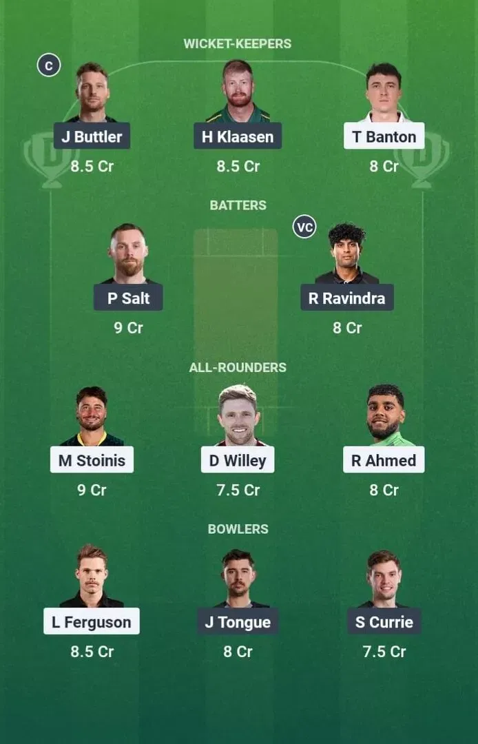 TRT vs MNR Dream11 Prediction, Dream11 Playing XI, Today Match 20, The Hundred Men 2025