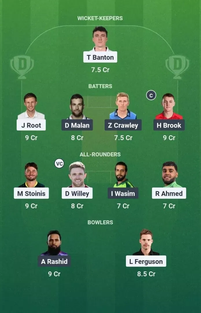 TRT vs NOS Dream11 Prediction, Dream11 Playing XI, Today Match 8, The Hundred Men 2025