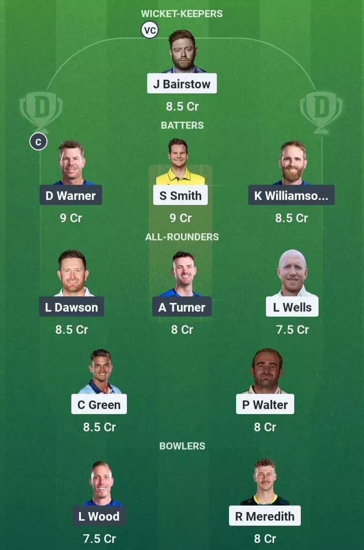 WEF vs LNS Dream11 Prediction, Dream11 Playing XI, Today Match 6, The Hundred Men 2025